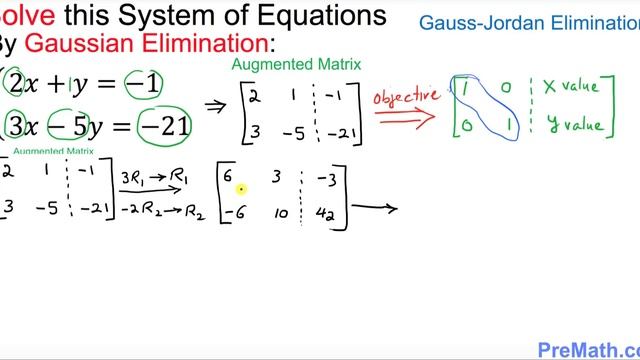 How to Solve a System of Equations by Gaussian Elimination: Step-by-Step Explanation смотреть онлайн