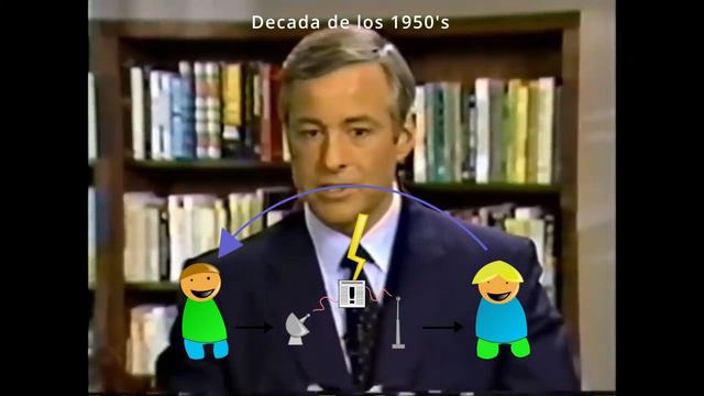 Psicologia cognitiva