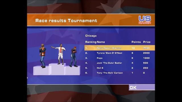 Usa Racer Gameplay смотреть онлайн