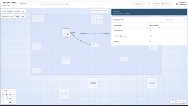 Red Hat Advanced Cluster Security for Kubernetes Demos смотреть онлайн