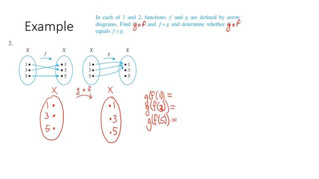 MATH-221 Discrete Structures Mar 30, 2020 (sec. 7.2 continued & 7.3-7.4) смотреть онлайн