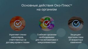Капли для зрения при дальнозоркости