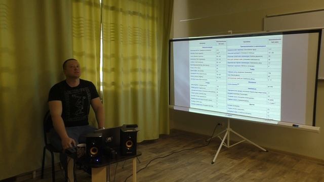 Старение: неизбежно или необходимо? | Алексей Сивухин смотреть онлайн