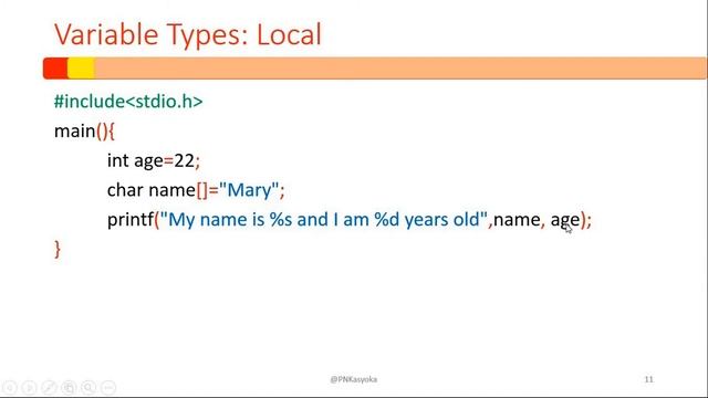 Lesson 2 C Programming Simplified