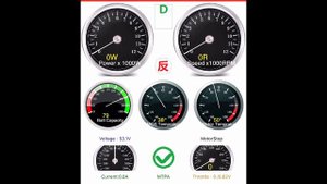 BOOST, one of FARDRIVER’s motor protection features: who needs it, how to use it, what it does.