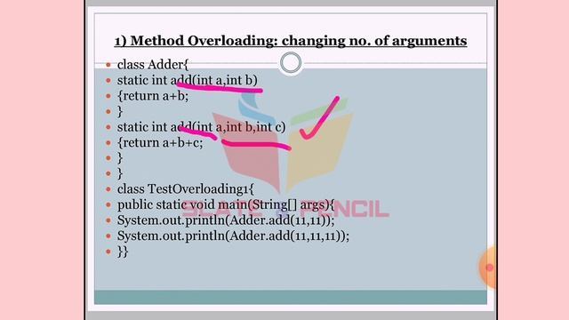 Method Overloading in Java|Java Programming|Malayalam Tutorial смотреть онлайн