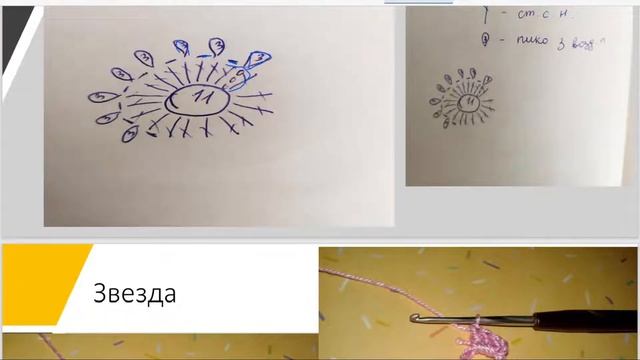 №14 Зонт крючком из наборного кружева(1). Онлайн марафон Вязание крючком в Германии с Надеждой.