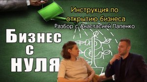 Инструкция по пунктам по открытию бизнеса.