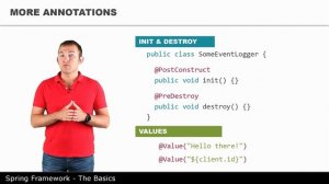 Конфигурация с помощью аннотаций - 9 - The Basics of Spring Framework