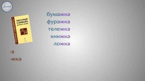 Чередование звуков в корнях слов