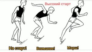 Урок физкультуры. Техника спринтерского бега