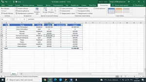 Связь таблицы Excel с Word