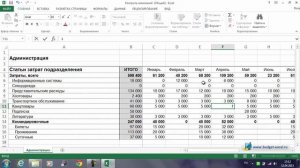Как узнать, кто и какие изменения внёс в ваш файл Excel