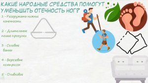 15 Способов Снять Отечность Ног В Домашних Условиях.