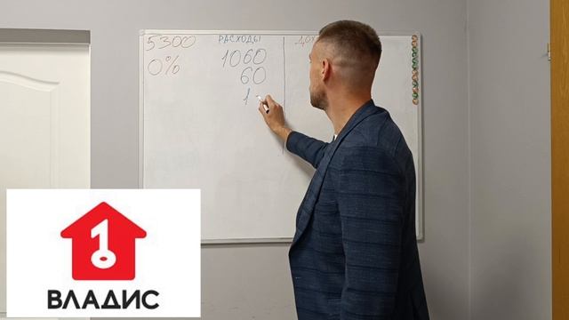 ИНВЕСТИЦИИ В НЕДВИЖИМОСТЬ
