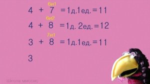 Математика 1 класс // Числа до 20 // Сумма // Сложение с переходом через десяток //Сложение вида 8+