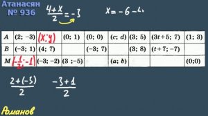 ПРОСТЕЙШИЕ ЗАДАЧИ В КООРДИНАТАХ Атанасян 936 938 класс 9