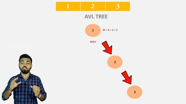AVL Tree Algorithm | Tamil смотреть онлайн