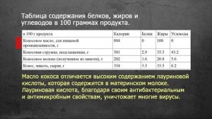 Кокос. Что полезнее? Кокосовая Стружка, Кокосовое Масло, Молочко Кокоса