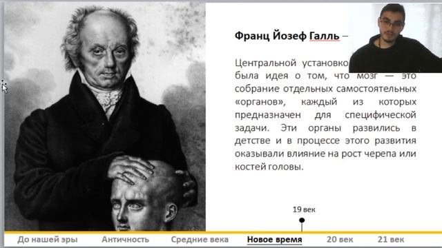Краткая история изучения мозга / Академ клуб