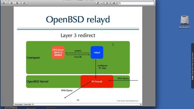 DNS High-Availability Tools – Open-Source Load Balancing Solutions смотреть онлайн