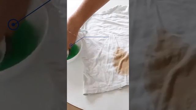 Гель для стирки Easy Clean