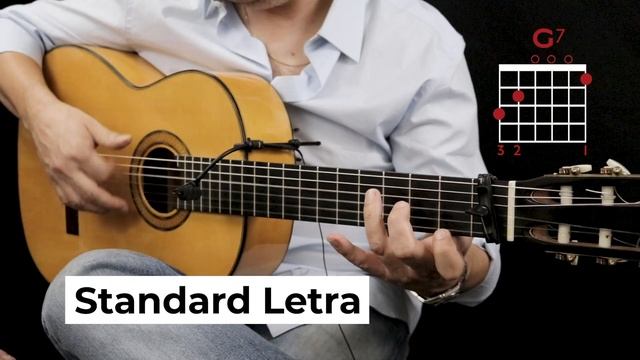 Accompanying Cante for Fandangos de Huelva - Jesus Montoya and Kai Narezo смотреть онлайн