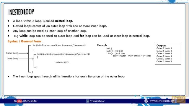 Nested Loop in C++ (Urdu/Hindi)