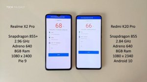 Realme X2 Pro vs Redmi K20 Pro: Antutu Benchmark