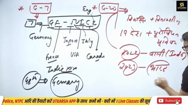 International Organization (अन्तर्राष्ट्रीय संगठन) | Important For All Exams | By Kumar Gaurav Sir
