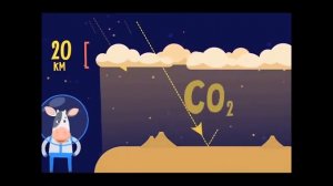 Астрономия для детей. Планеты солнечной системы