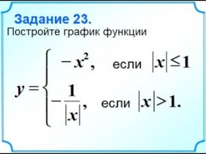 ОГЭ Задание 22 Кусочная функция Знак модуля