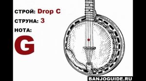 Банджо тюнер - строй Drop C