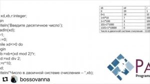 Подготовка к ВСОШ по информатике.