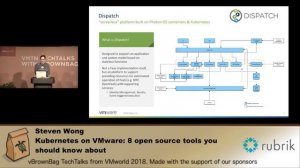 Steven Wong - Kubernetes on VMware: 8 open source tools you should know about