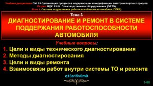 03_orto Тема 3. Диагностирование и ремонт в системе поддержания работоспособности автомобиля.