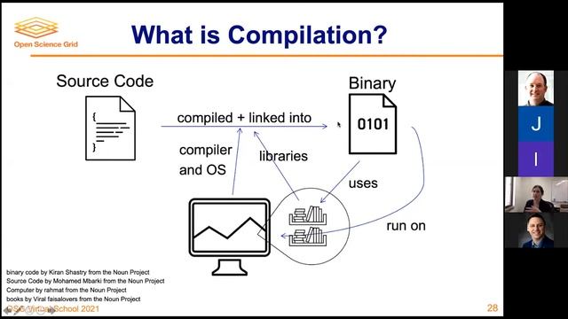 Backpacking with Code: Software Portability for DHTC смотреть онлайн