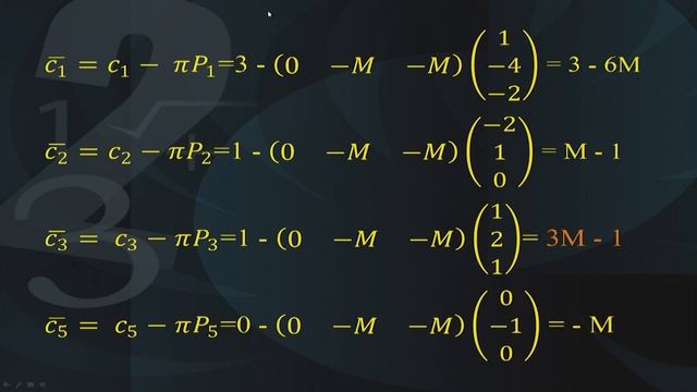 Revised Simplex Method смотреть онлайн