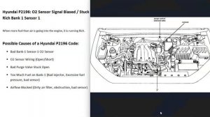 HYUNDAI P2196: HO2S Signal Stuck Rich Bank 1 Sensor 1