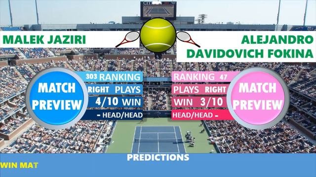 Tennis Predictions Today|ATP Rio De Janeiro|ATP Doha|ATP Marseille|ATP Delray Beach|WTA Dubai
