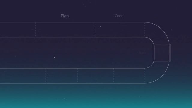 Introduction to JFrog Xray