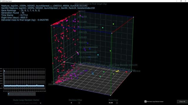 JavaFX 3D Scatter Plot with labels смотреть онлайн