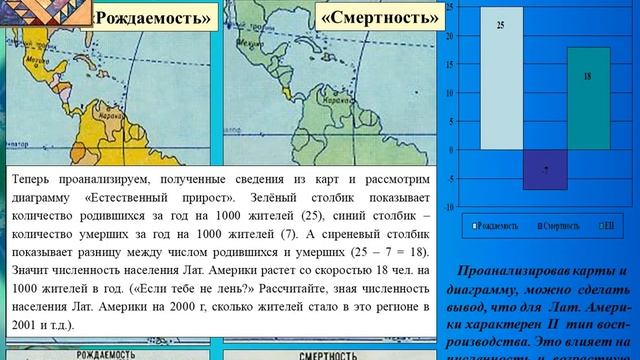 Латинская Америка  география