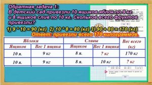 Задание 243  страница 50 Учебник Математика Моро 4 класс Часть 1