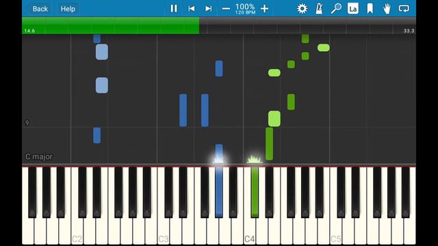 Mecano - Hijo de Luna (EASY)—(Piano Synthesia Tutorial) Sheet + Midi смотреть онлайн