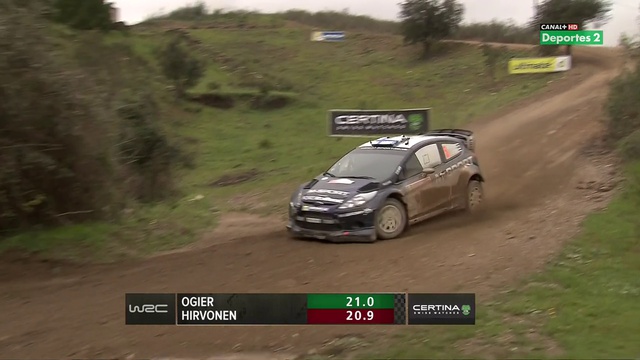 WRC 2014 - Rally Portugal Review 4\13 смотреть онлайн