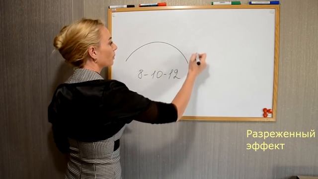 ОБУЧЕНИЕ ТЕОРИЯ УРОК №2 ЭФФЕКТЫ при наращивании ресниц ЧАСТЬ 1 Eyelash learning theory Lesson №2