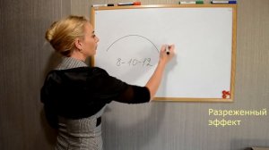 ОБУЧЕНИЕ ТЕОРИЯ УРОК №2 ЭФФЕКТЫ при наращивании ресниц ЧАСТЬ 1 Eyelash learning theory Lesson №2