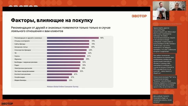 Вебинар "Клиенты приходят чаще и платят больше. А что, так можно было?"