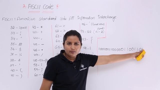 ASCII Code